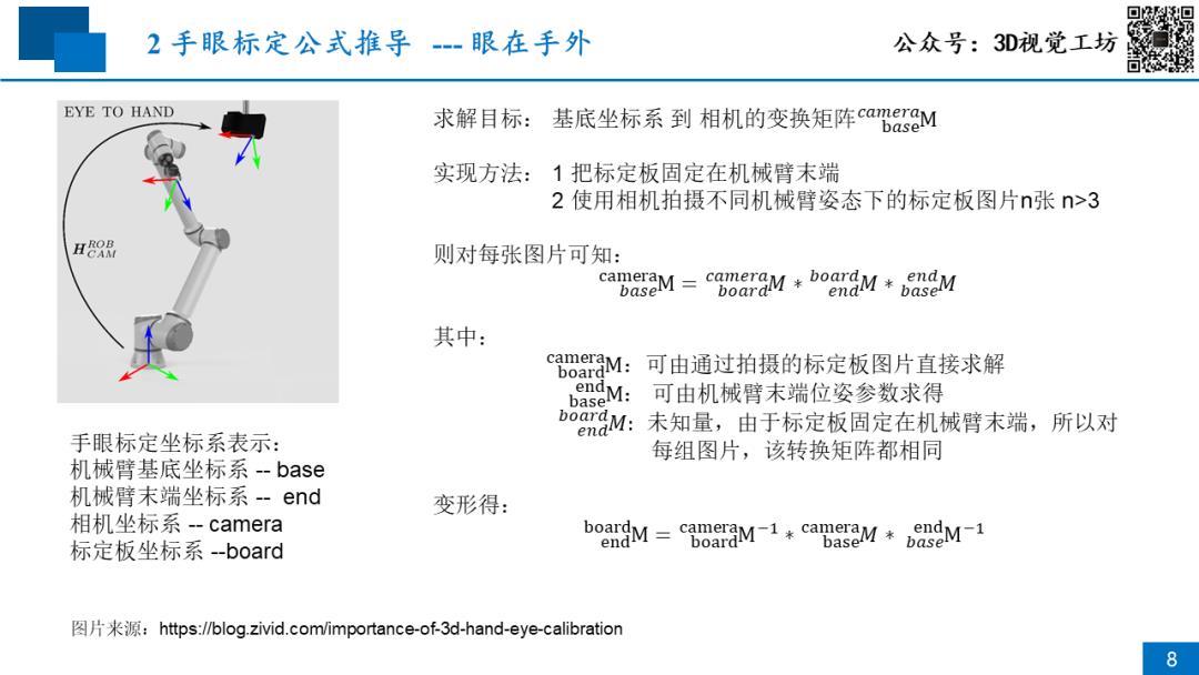 终于来了，超详细手眼标定原理与实战视频教程_视觉算法_07