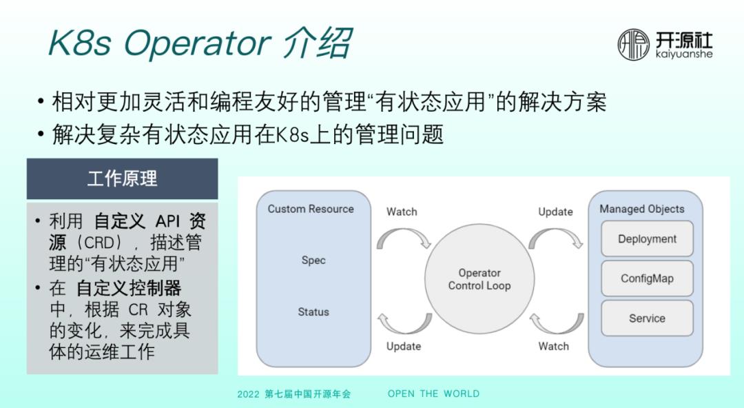 基于云基础设施快速部署