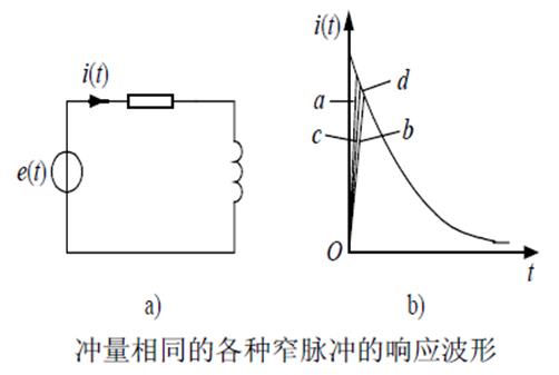 嵌入式：ARM定时器_寄存器_06