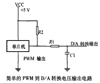 嵌入式：ARM定时器_寄存器_09