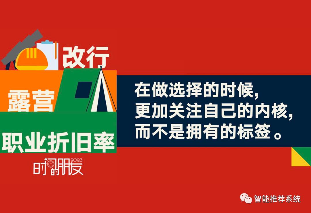 罗振宇2023“时间的朋友”跨年演讲原版PPT（附下载）_公众号_62