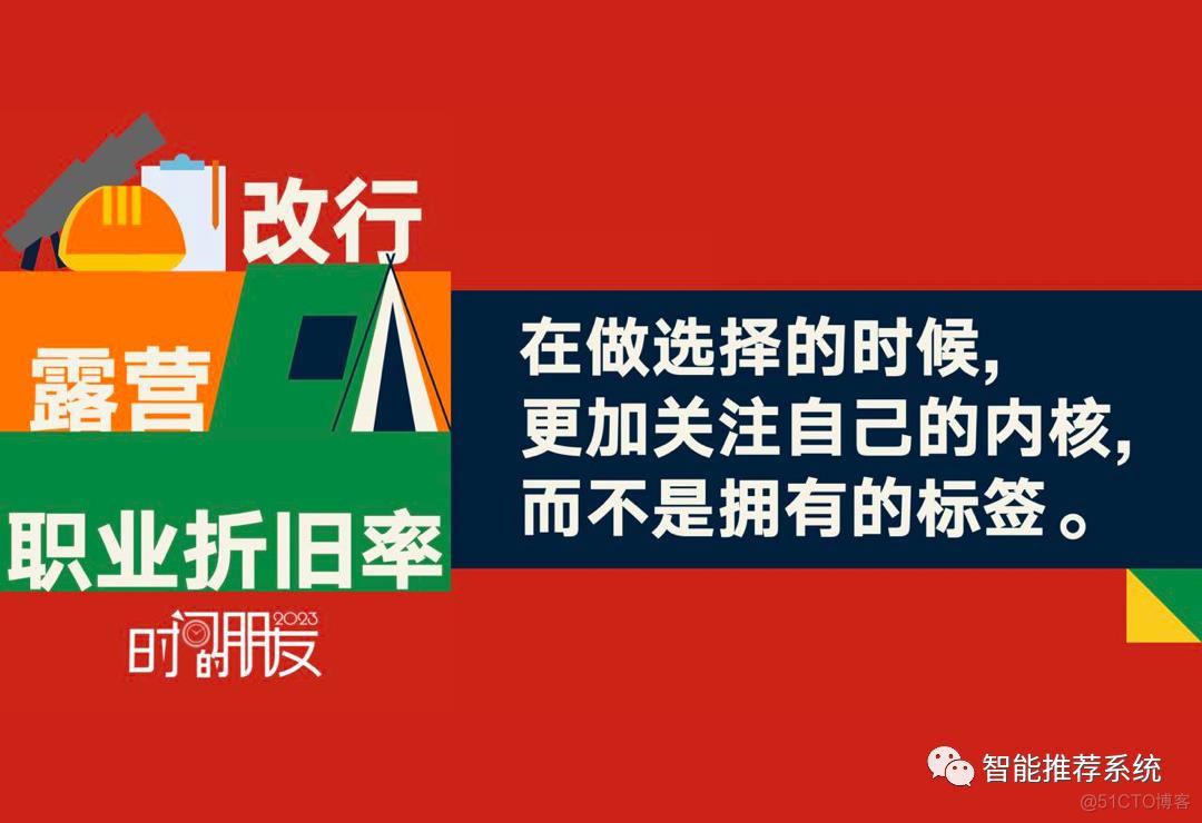 罗振宇2023“时间的朋友”跨年演讲原版PPT（附下载）_公众号_62