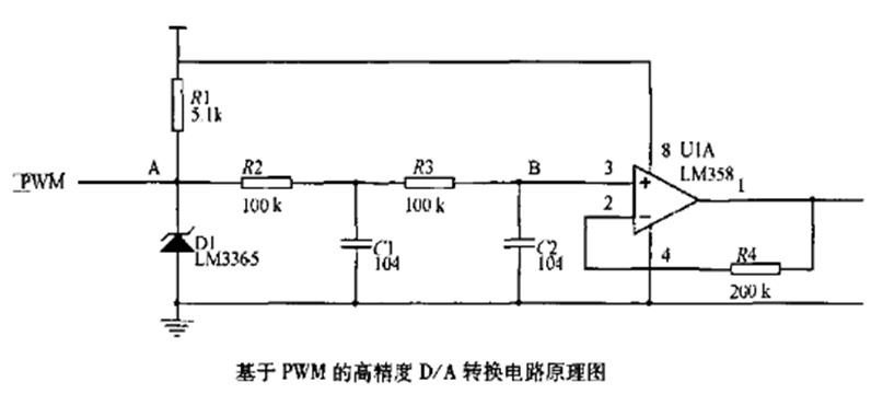 嵌入式：ARM定时器_定时器_10