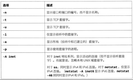 RHEL8（CentOS）网络管理精讲​_Linux网络管理_05