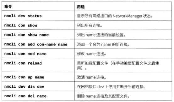 RHEL8（CentOS）网络管理精讲​_Linux网络管理_16