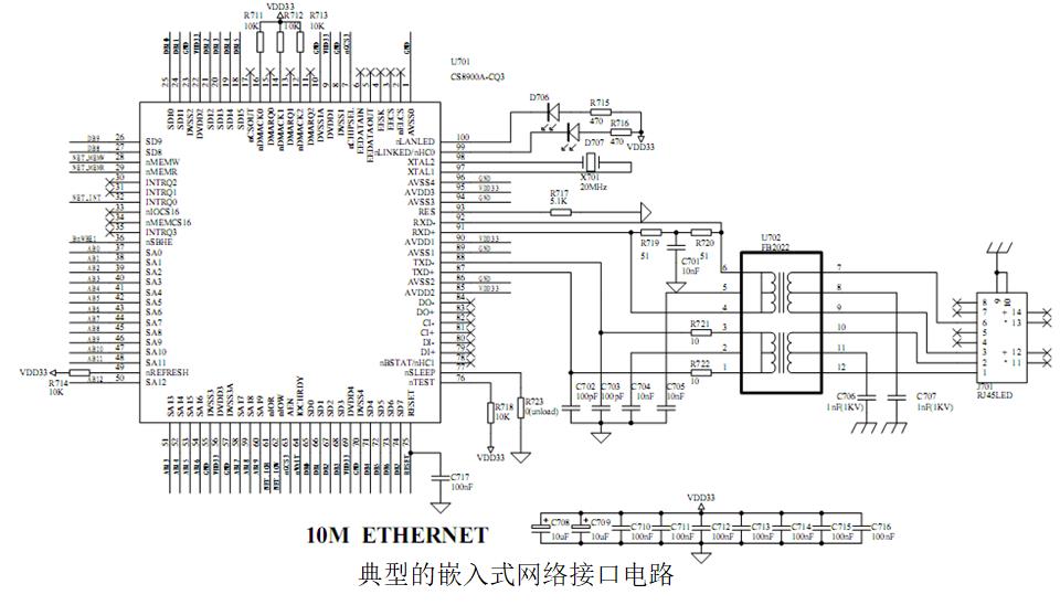 嵌入式：万字详解通信接口设计_寄存器_35