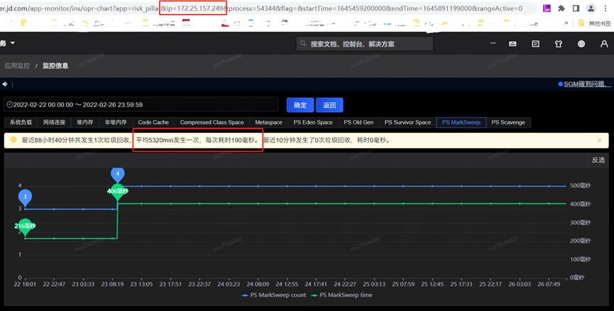 一次JVM