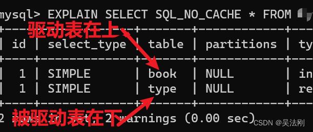 第10章_索引优化与查询优化_sql_15