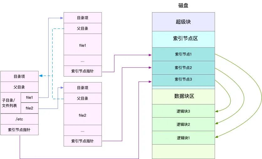 超深度解析