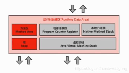 JVM_03