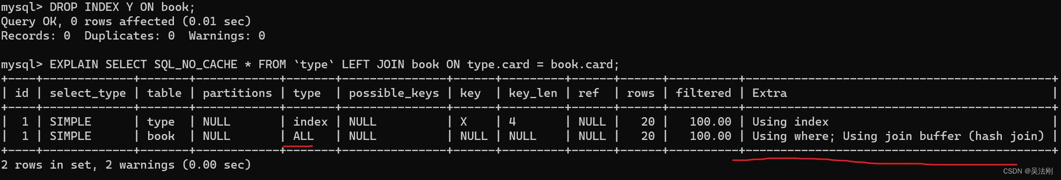 第10章_索引优化与查询优化_java_14