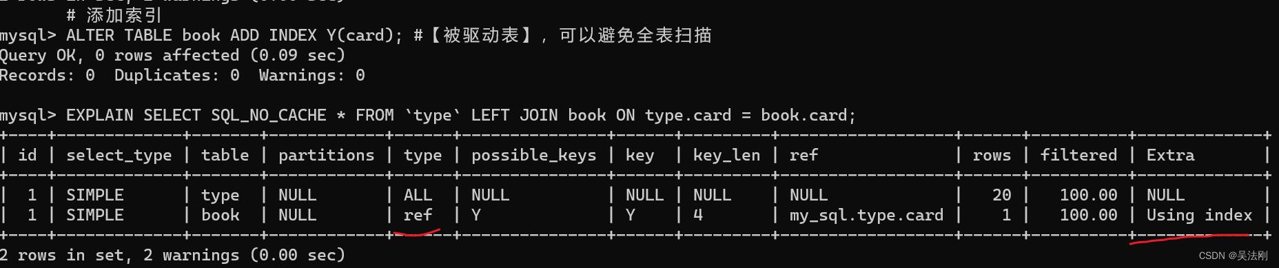 第10章_索引优化与查询优化_SQL_12