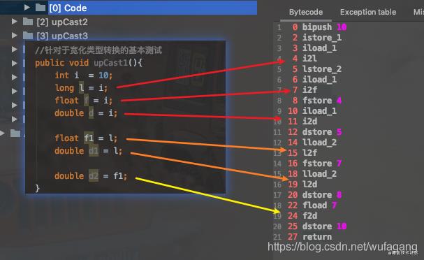 jvm中篇-05-字节码指令集与解析_操作数_14