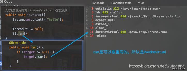 jvm中篇-05-字节码指令集与解析_java_27