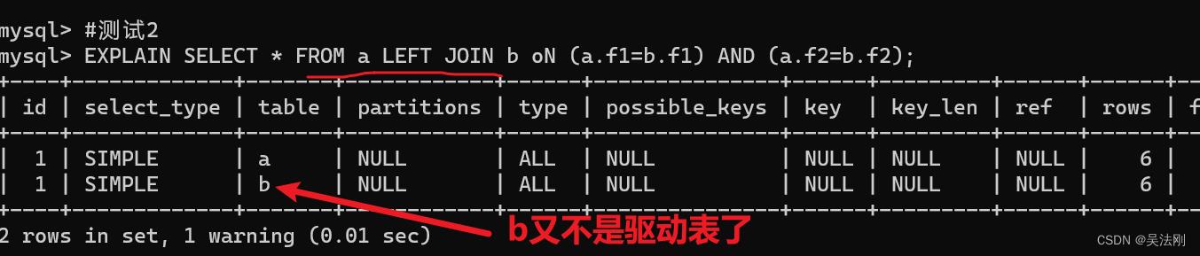 第10章_索引优化与查询优化_SQL_21