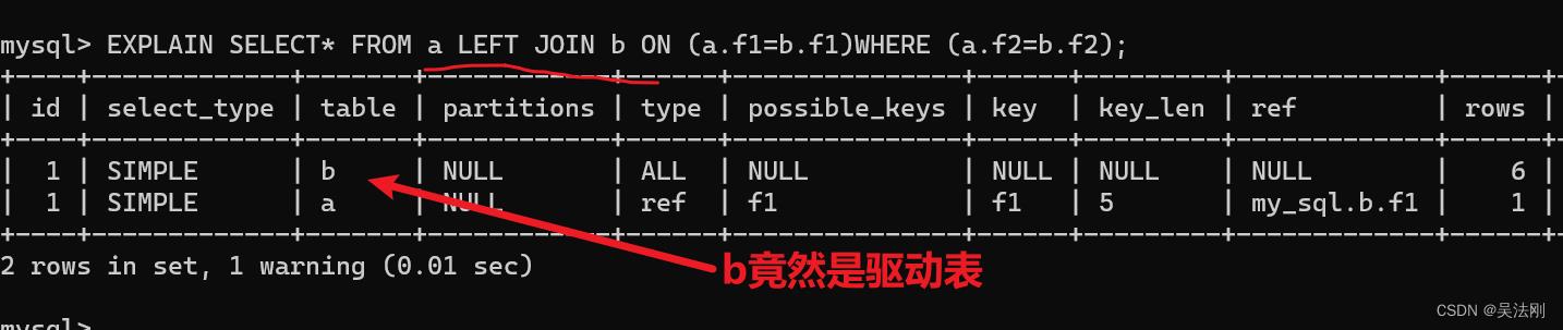 第10章_索引优化与查询优化_数据库_19