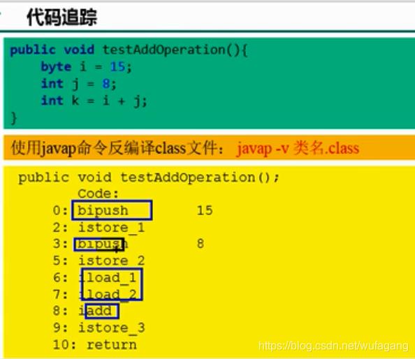 JVM_03