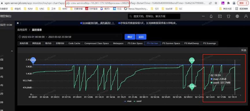 一次JVM