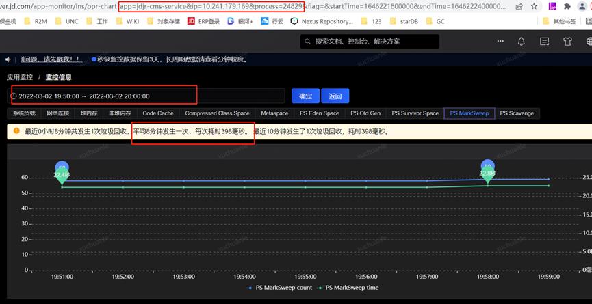 一次JVM