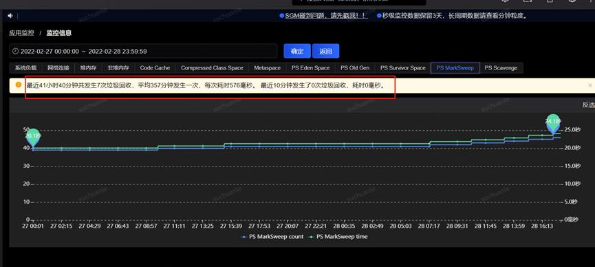 一次JVM