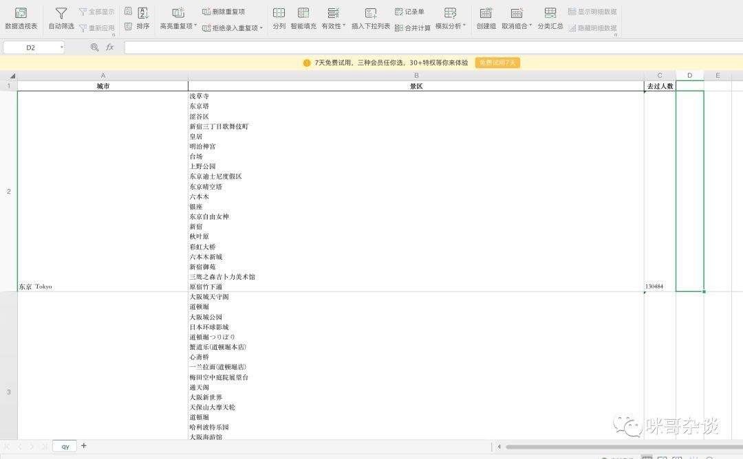 爬虫神器之PyQuery实用教程（二），50行代码爬取穷游网_ci_15