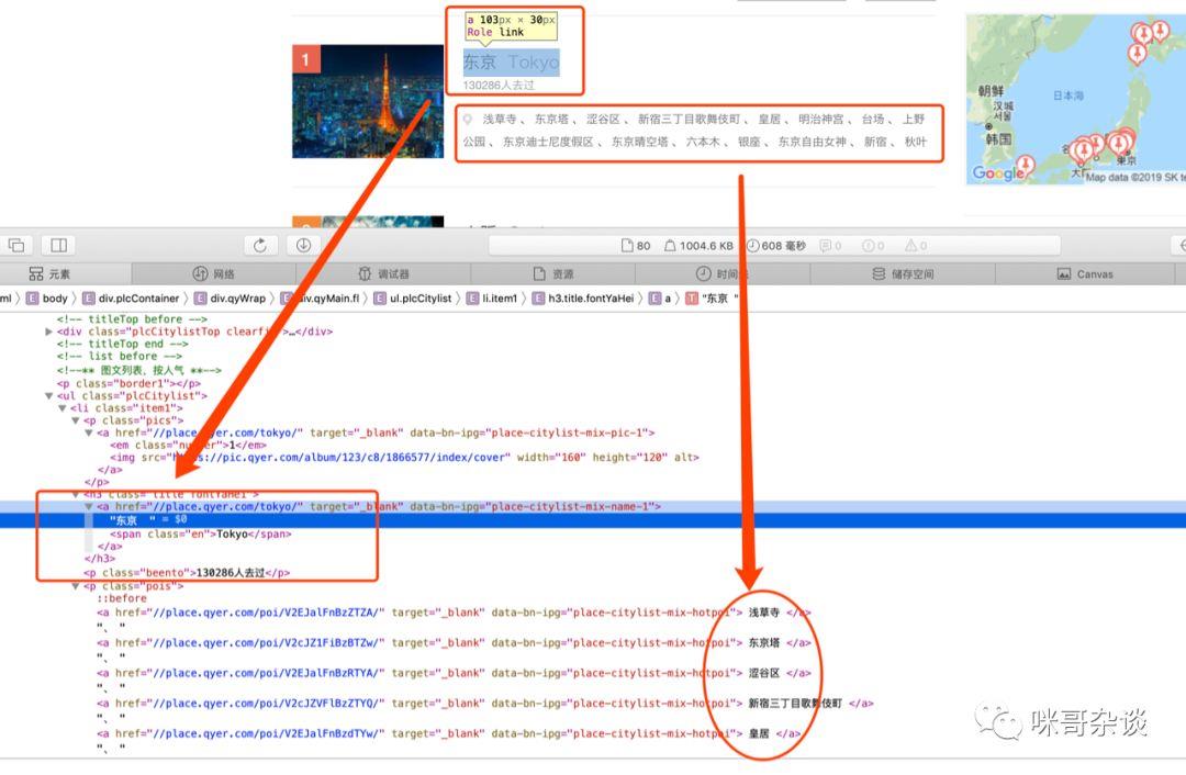 爬虫神器之PyQuery实用教程（二），50行代码爬取穷游网_ci_04