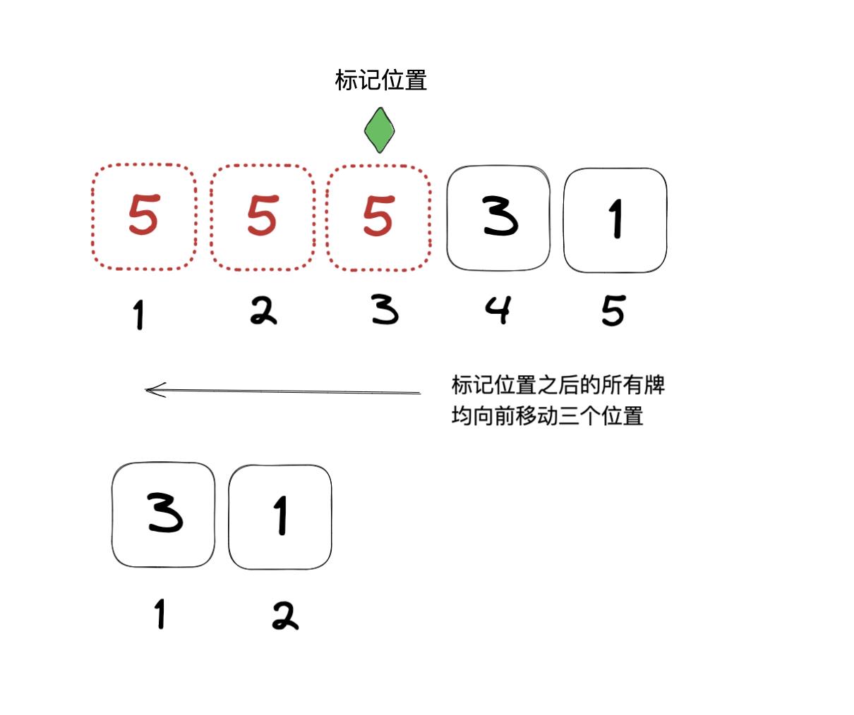 如何制作一个羊了个羊游戏3:卡牌拾取和消除_羊了个羊_09