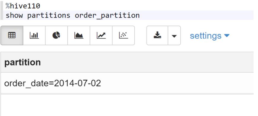 Sqoop基本原理_mysql_45