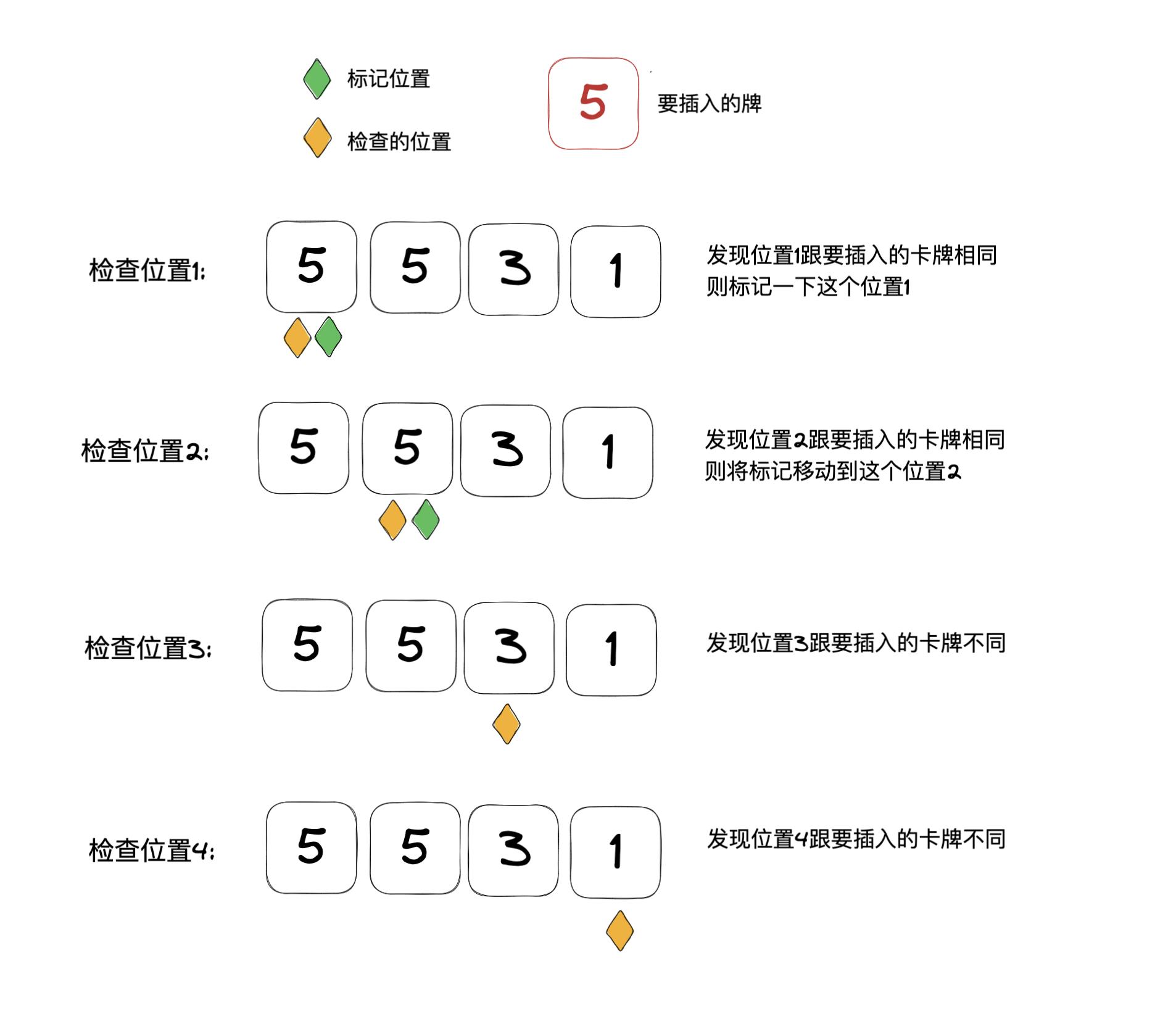 如何制作一个羊了个羊游戏3:卡牌拾取和消除_游戏开发教程_06