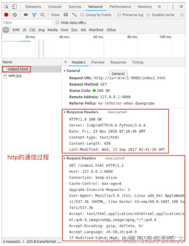 搭建Python自带静态Web服务器Python解释器详解实现代理池的API模块_运维_03