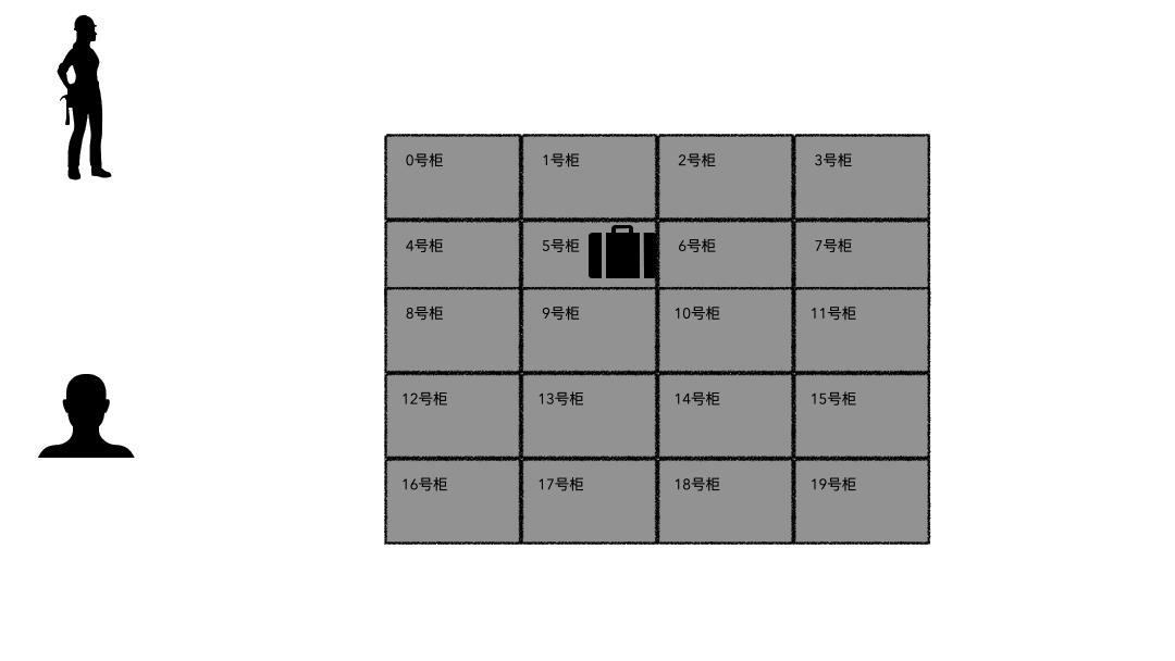 0.2秒居然复制了100G文件？_数据_02