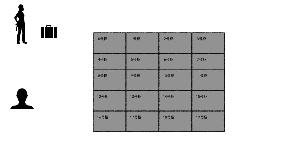 0.2秒居然复制了100G文件？_文件系统