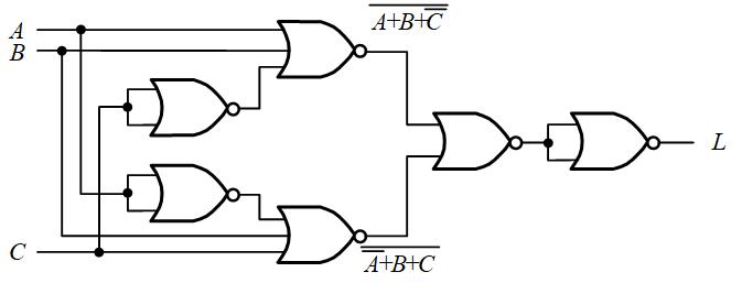 FPGA：逻辑函数的代数法化简_函数表达式_11