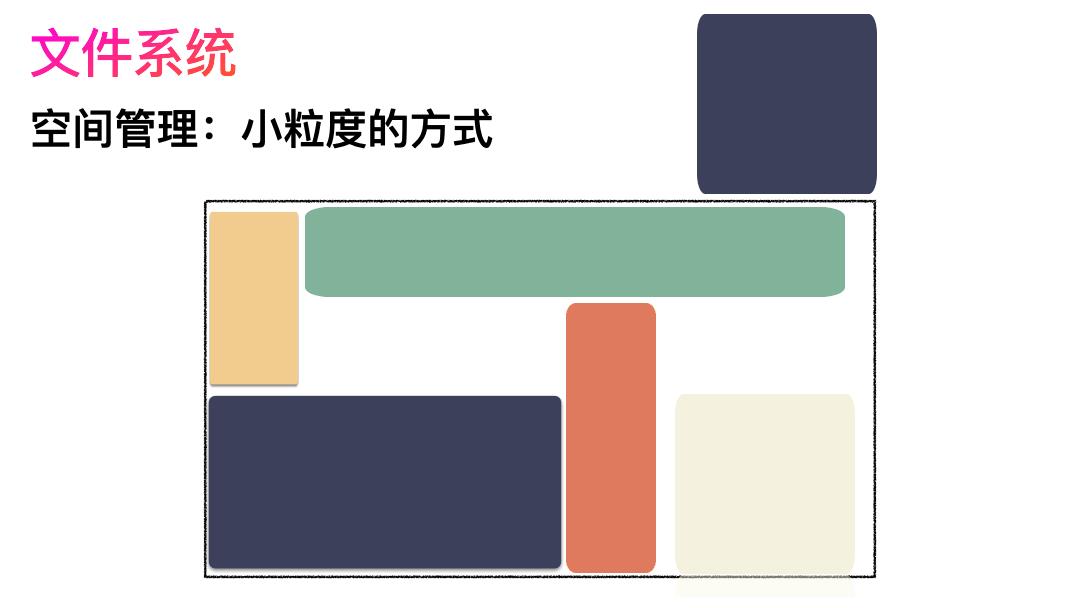 0.2秒居然复制了100G文件？_文件系统_04