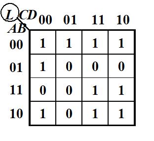 FPGA：逻辑函数的卡诺图化简法_取值_21