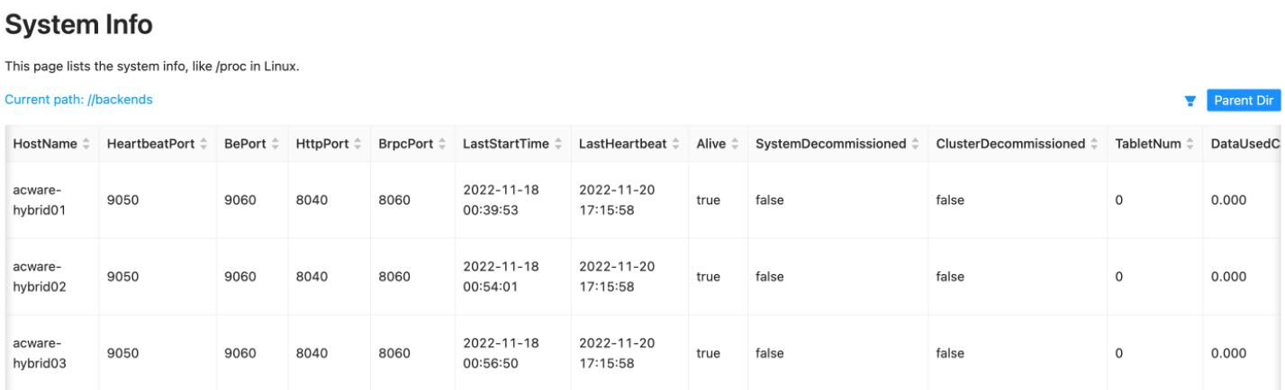 Doris集群部署_MySQL_03