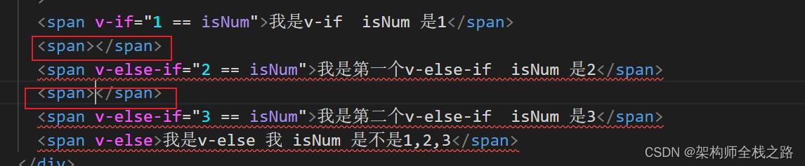 Vue条件语句中v-if、v-else、v-else-if的用法_vue_03