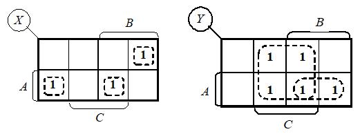 FPGA：组合逻辑电路的设计_真值表