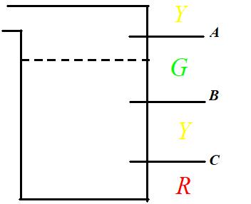 FPGA：组合逻辑电路的设计_Verilog_05