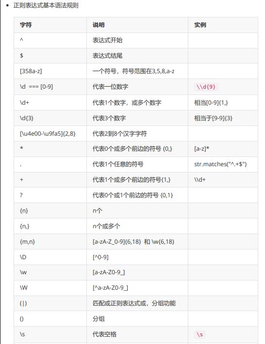 字符串、正则表达式_字符串_02