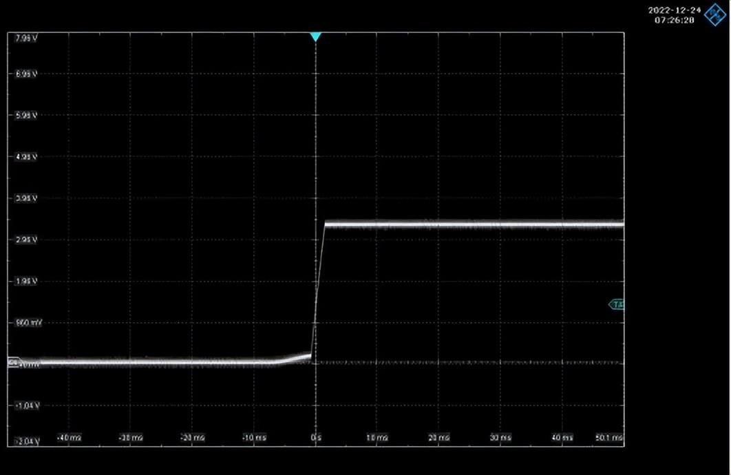 Xilinx