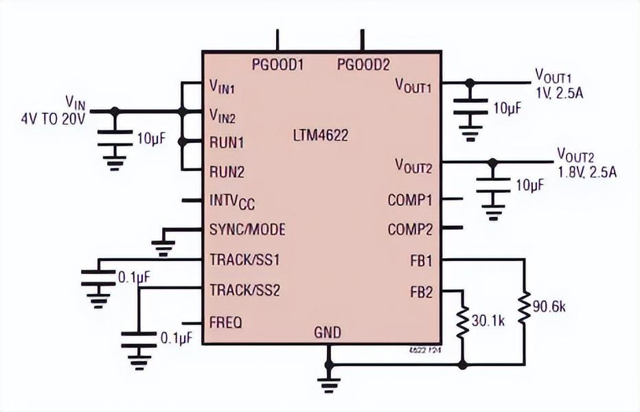 Xilinx