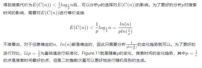 跳跃表数据结构与算法分析_搜索_17