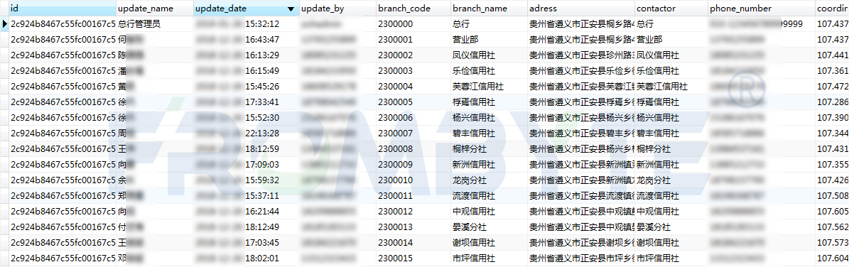 【数据库数据恢复】华为云mysql数据库表被truncate，部分表数据被delete的数据恢复案例_mysql数据恢复_03