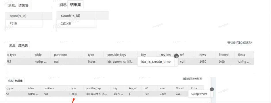 MySQL性能优化浅析及线上案例_性能优化_13