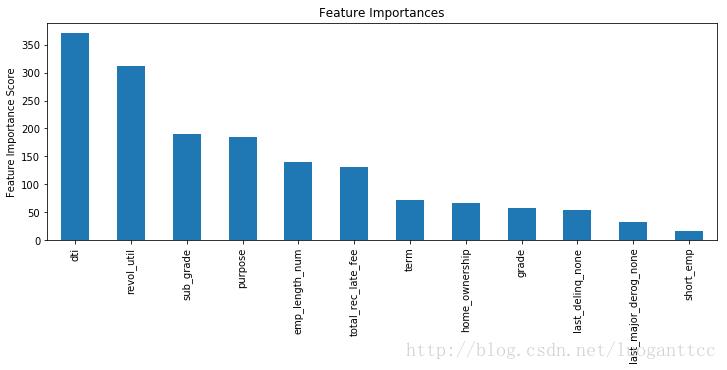 基于xgboost