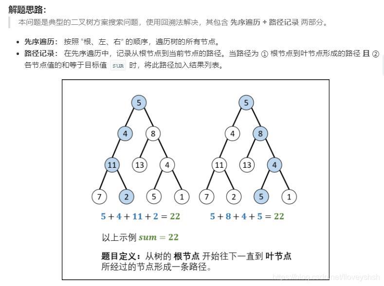 剑指Offer刷题