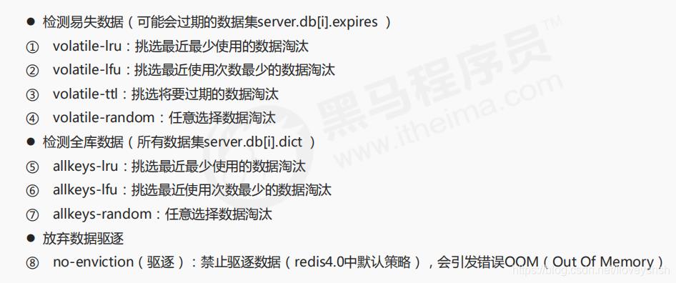Redis学习之删除策略_数据_04