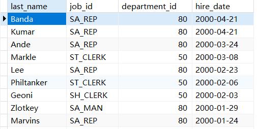 MySQL排序与分页详解_MySQL_02