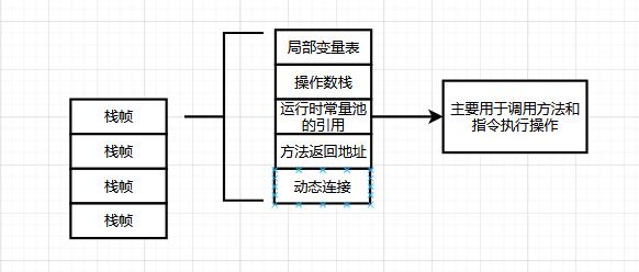 【Java应用服务体系】「序章入门」全方位盘点和总结调优技术专题指南